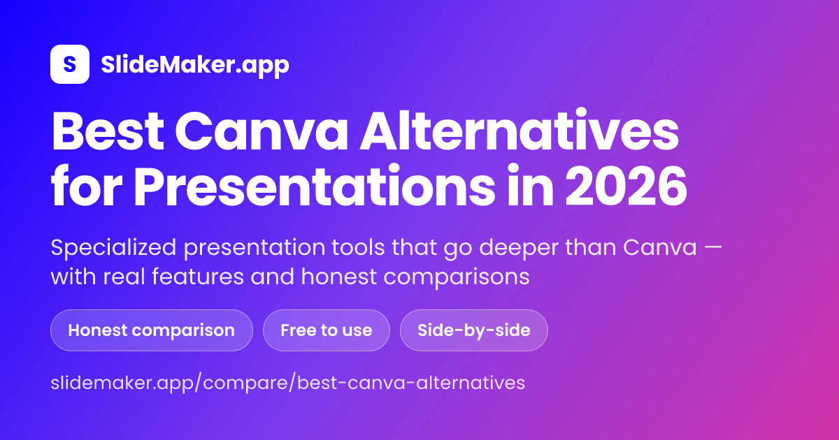 Best Canva Alternatives for Presentations in 2026